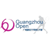 WTA Чьянчжоу