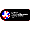 Moterų Europos Čempionatas U19
