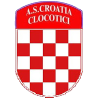 Croatia Clocotici