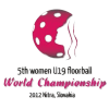 World Championship - Naiset U19