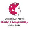 World Championship U19 Women