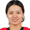 Akane Shiga