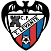 Torre Levante U19
