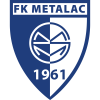 Najava zaostalog meča 10.kola FK Radnički Niš – FK Metalac