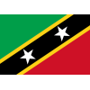 Saint Kitts and Nevis U20 W