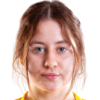 Jagoda Cyraniak