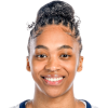 Aubrey Griffin