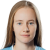 Valeria Shuvalova