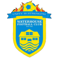 Waterhouse