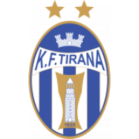 KF Tirana x KS Kastrioti Kruje » Placar ao vivo, Palpites