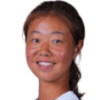 Yihan Qu