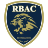 RBAC FC