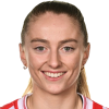 Aoibheann Clancy