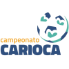 카리오카 C