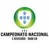 Campeonato Nacional sub-19