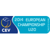 Europos U20 Čempionatas Moterys