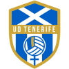 UDG Tenerife B F