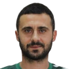 Ragib Basdag