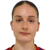 Naina Inauen
