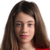 Natia Jojua