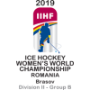 Championnat du Monde - Division IIB - Femmes