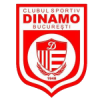 Dinamo București F