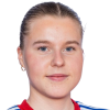 Ane Jorgensen