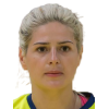 Nicoleta-Elena Dinca
