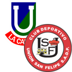 U. La Calera vs U. San Felipe 21/06/2026 | Fútbol - Flashscore