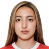 Zarina Khaitmetova