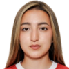 Zarina Khaitmetova