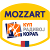 Korac cup