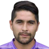 Sergio Alejandro Blancas Hernandez