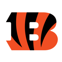 Browns vs Bengals live score & H2H