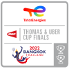 BWF Thomas Cup Мужчины