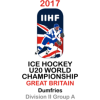 Чемпіонат світу U20 ІIА