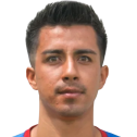 Campodonico Perez Rick Antonny