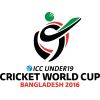 ICC U19 World Cup