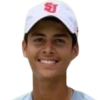 Chirag Duhan