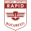 Rapid Bucarest