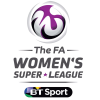 Women’s Championship