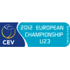 Evropsko prvenstvo U23 Ženske