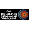 EuroBasket U18 C
