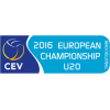 European Championship U20 Men