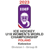 U18 WM Division IB - Frauen