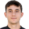 Iker Garcia