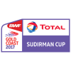 BWF Sudirman Cup Femenino