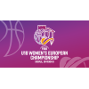 Championnat d'Europe U18 B - Femmes
