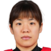 Rui Ukita