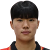 Jeon Minsu